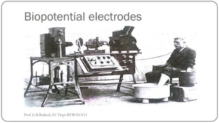 Biopotential electrodes
Prof.G.B.Rathod, EC Dept.BVM-EC453
 