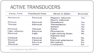 ACTIVE TRANSDUCERS
Prof.G.B.Rathod, EC Dept.BVM-EC453
 