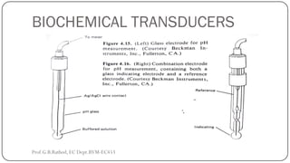 BIOCHEMICAL TRANSDUCERS
Prof.G.B.Rathod, EC Dept.BVM-EC453
 