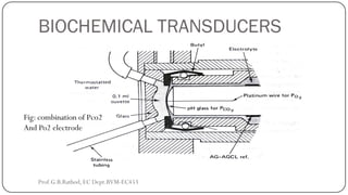 BIOCHEMICAL TRANSDUCERS
Fig: combination of Pco2
And Po2 electrode
Prof.G.B.Rathod, EC Dept.BVM-EC453
 