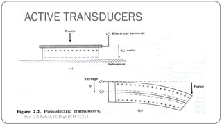 ACTIVE TRANSDUCERS
Prof.G.B.Rathod, EC Dept.BVM-EC453
 