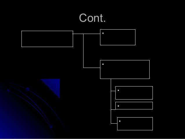 contract procedure contract procedure