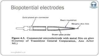 Biopotential electrodes
www.gbrathod.co.in
 