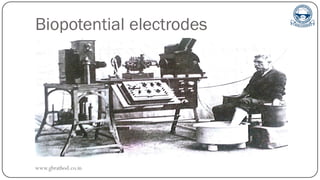 Biopotential electrodes
www.gbrathod.co.in
 