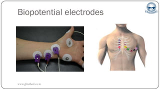 Biopotential electrodes
www.gbrathod.co.in
 