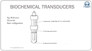 BIOCHEMICAL TRANSDUCERS
Fig: Reference
Electrode
Basic configuration
www.gbrathod.co.in
 