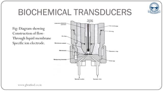 BIOCHEMICAL TRANSDUCERS
Fig: Diagram showing
Construction of flow-
Through liquid membrane
Specific ion electrode.
www.gbrathod.co.in
 