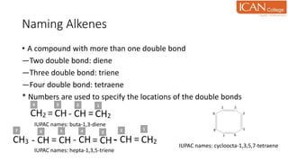 Naming Alkenes
• A compound with more than one double bond
―Two double bond: diene
―Three double bond: triene
―Four double bond: tetraene
* Numbers are used to specify the locations of the double bonds
IUPAC names: buta-1,3-diene
IUPAC names: hepta-1,3,5-triene
1
2
3
4
1
2
3
4
5
6
7
IUPAC names: cycloocta-1,3,5,7-tetraene
 