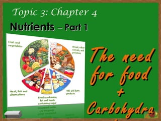 Topic 3: Chapter 4
NutrientsNutrients –– Part 1Part 1
The needThe need
for foodfor food
++
CarbohydraCarbohydra
 