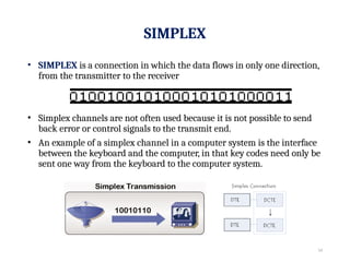 TOPIC 3 DATA TRANSMISSION AND NETWORKING MEDIA (1).pptx