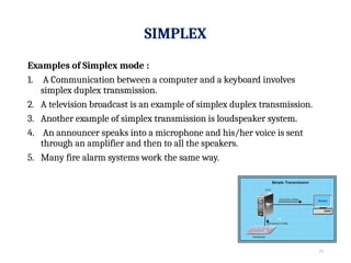 TOPIC 3 DATA TRANSMISSION AND NETWORKING MEDIA (1).pptx