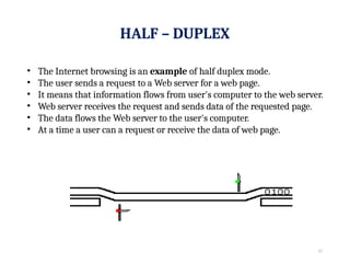 TOPIC 3 DATA TRANSMISSION AND NETWORKING MEDIA (1).pptx