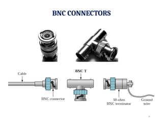 TOPIC 3 DATA TRANSMISSION AND NETWORKING MEDIA (1).pptx