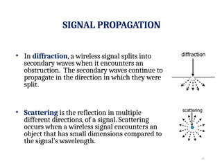 TOPIC 3 DATA TRANSMISSION AND NETWORKING MEDIA (1).pptx