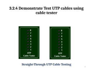 TOPIC 3 DATA TRANSMISSION AND NETWORKING MEDIA (1).pptx