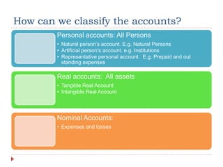 How can we classify the accounts?
Personal accounts: All Persons
• Natural person’s account. E.g. Natural Persons
• Artificial person’s account. e.g. Institutions
• Representative personal account. E.g. Prepaid and out
standing expenses
Real accounts: All assets
• Tangible Real Account
• Intangible Real Account
Nominal Accounts:
• Expenses and losses
 