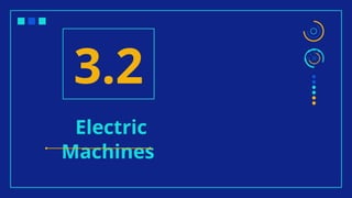 Electric
Machines
3.2
 