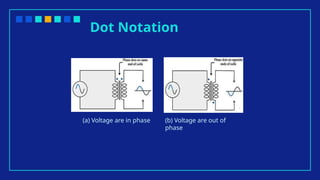 (a) Voltage are in phase (b) Voltage are out of
phase
Dot Notation
 