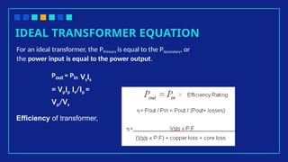 For an ideal transformer, the PPrimary is equal to the PSecondary, or
the power input is equal to the power output.
Pout = Pin VsIs
= VpIp Is/Ip =
Vp/Vs
Efficiency of transformer,
IDEAL TRANSFORMER EQUATION
 