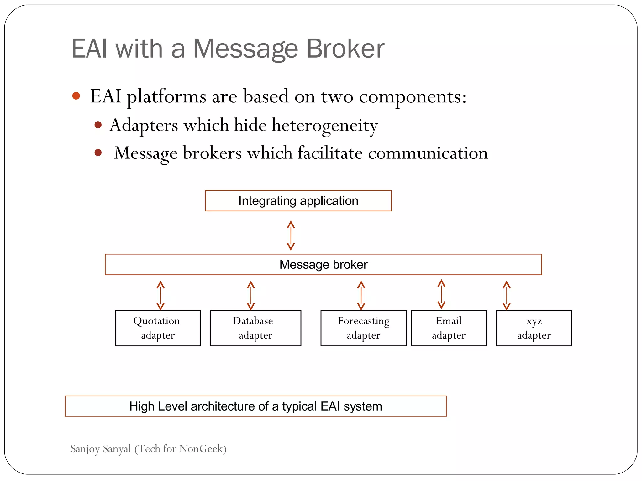 EAI with a Message Broker EAI platforms are based on two components: Adapters which hide heterogeneity  Message brokers which facilitate communication  Sanjoy Sanyal (Tech for NonGeek) Message broker Integrating application Quotation  adapter Database  adapter Forecasting adapter Email adapter xyz adapter High Level architecture of a typical EAI system 