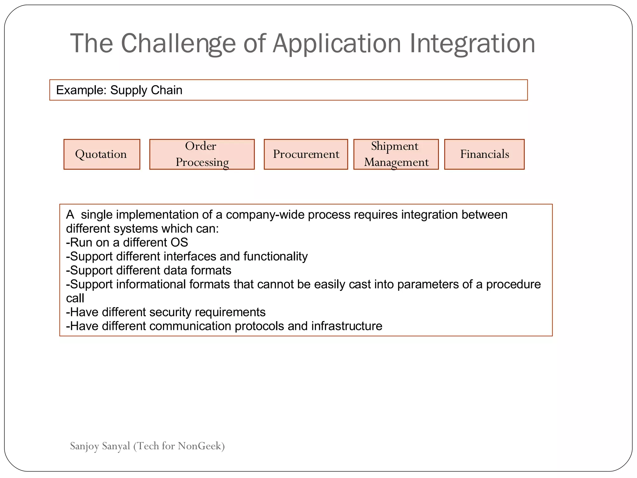 The Challenge of Application Integration  Sanjoy Sanyal (Tech for NonGeek) Example: Supply Chain Quotation   Order  Processing Procurement Shipment  Management Financials A  single implementation of a company-wide process requires integration between different systems which can: Run on a different OS  Support different interfaces and functionality  Support different data formats  Support informational formats that cannot be easily cast into parameters of a procedure call Have different security requirements  Have different communication protocols and infrastructure 