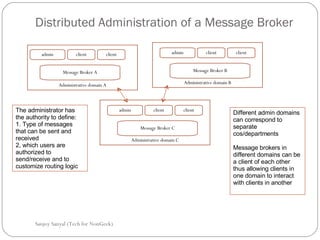 Distributed Administration of a Message Broker Sanjoy Sanyal (Tech for NonGeek) Administrative domain A admin Message Broker A client client Administrative domain B admin Message Broker B client client Administrative domain C admin Message Broker C client client The administrator has the authority to define: 1. Type of messages that can be sent and received  2, which users are authorized to send/receive and to customize routing logic  Different admin domains can correspond to separate cos/departments Message brokers in different domains can be a client of each other thus allowing clients in one domain to interact with clients in another  