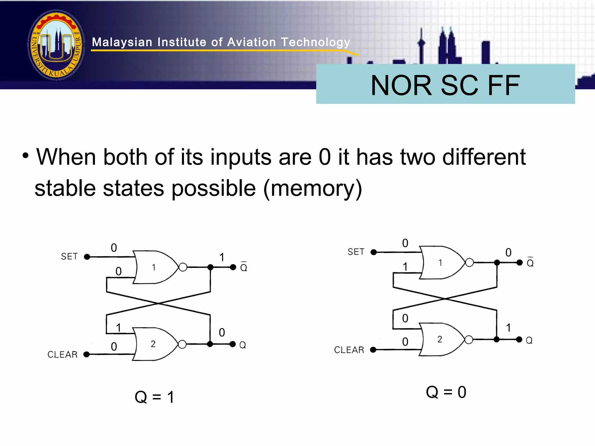 Malaysian Institute of Aviation Technology 
NOR SC FF 
• When both of its inputs are 0 it has two different 
stable states possible (memory) 
0 
1 
1 
0 
0 0 
0 
0 
0 
0 1 
1 
Q = 1 Q = 0 
 