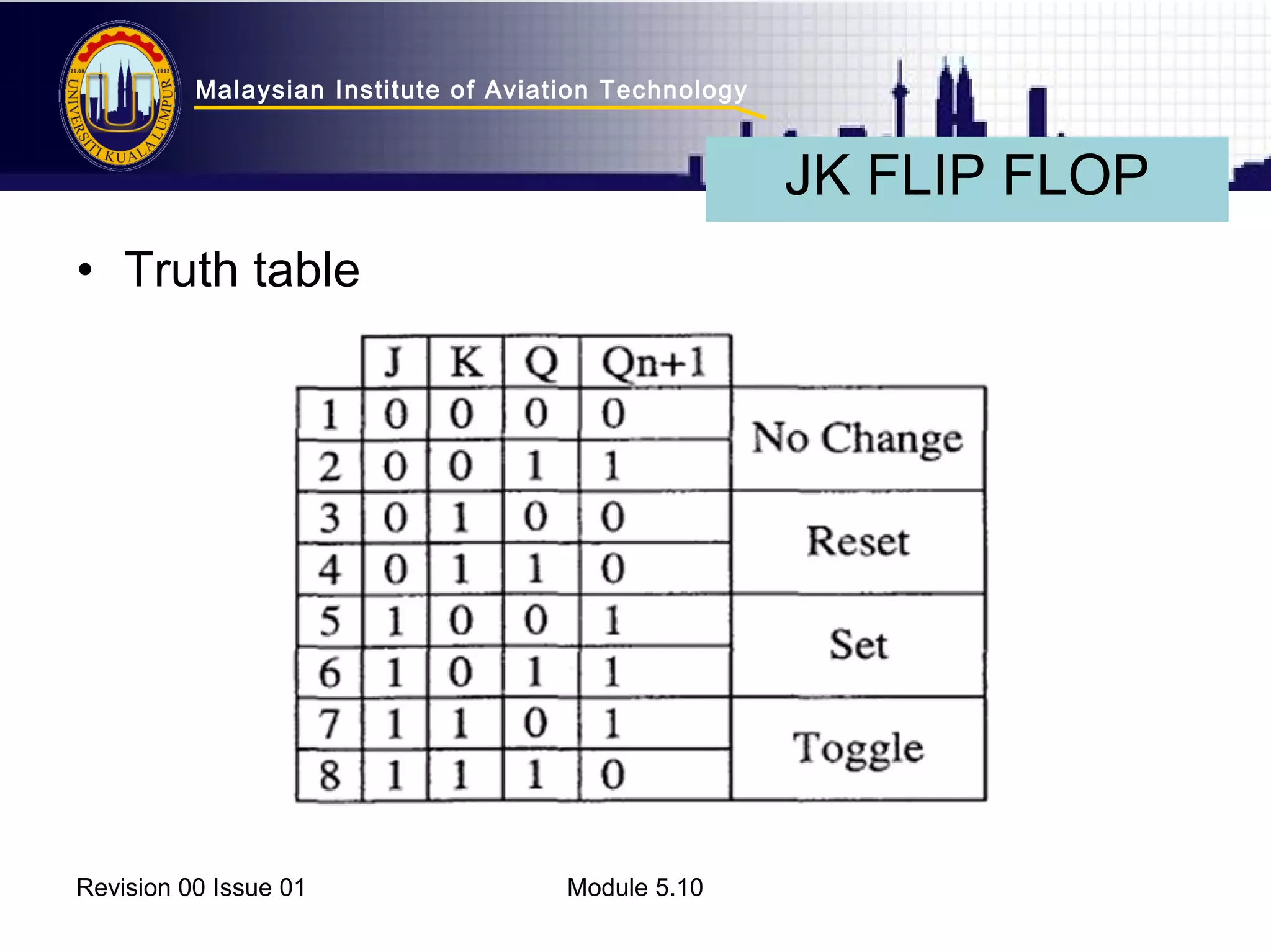 Malaysian Institute of Aviation Technology 
• Truth table 
Revision 00 Issue 01 Module 5.10 
JK FLIP FLOP 
 