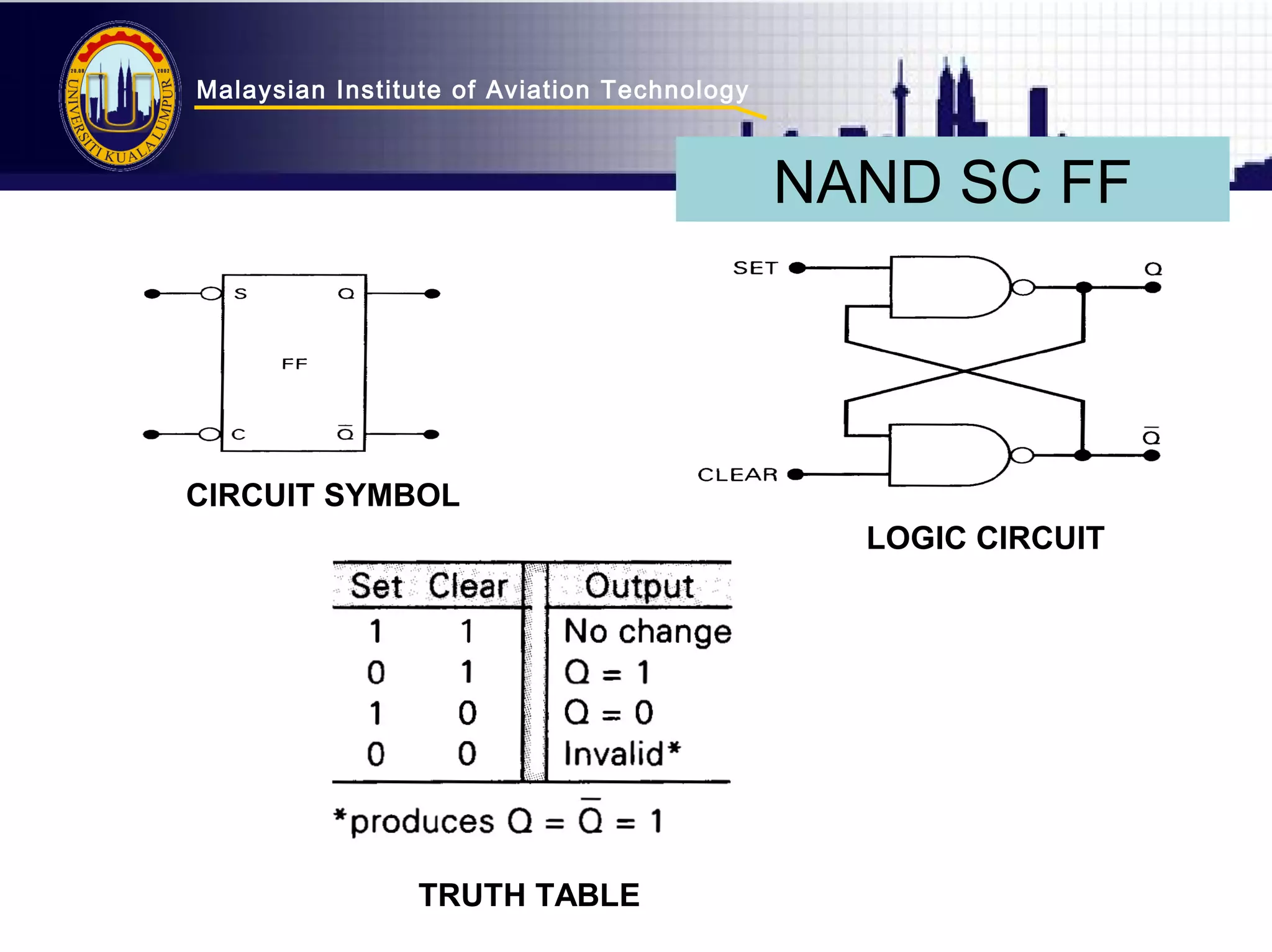 Malaysian Institute of Aviation Technology 
LOGIC CIRCUIT 
CIRCUIT SYMBOL 
TRUTH TABLE 
NAND SC FF 
 