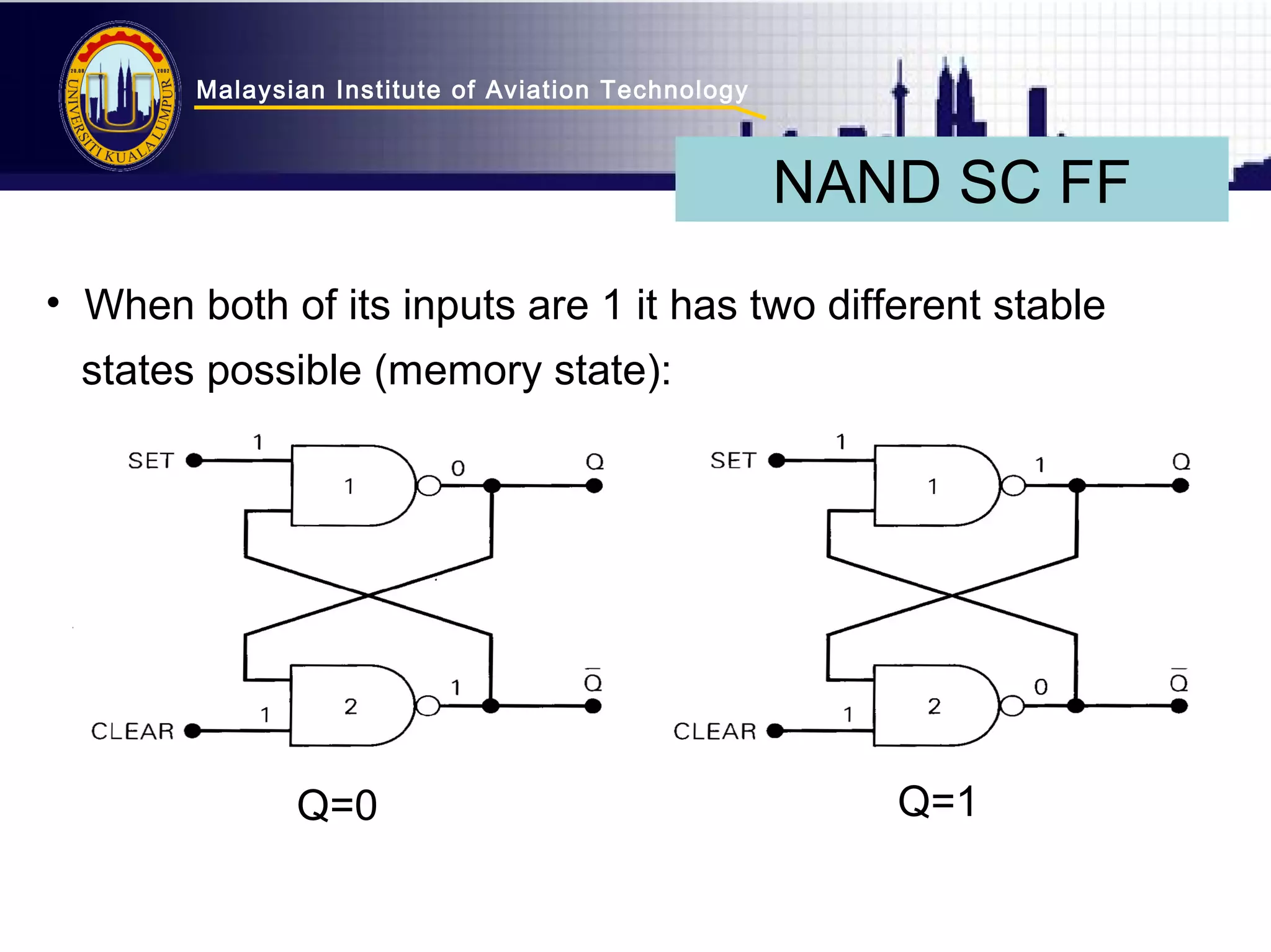 Malaysian Institute of Aviation Technology 
NAND SC FF 
• When both of its inputs are 1 it has two different stable 
states possible (memory state): 
Q=0 Q=1 
 
