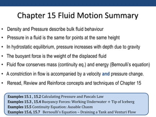 Chapter 15 Fluid Motion Summary
Examples 15.6, 15.7 Bernoulli's Equation – Draining a Tank and Venturi Flow
Examples 15.5 Continuity Equation: Ausable Chasm
Examples 15.3 , 15.4 Buoyancy Forces: Working Underwater + Tip of Iceberg
• Density and Pressure describe bulk fluid behaviour
• In hydrostatic equilibrium, pressure increases with depth due to gravity
• Fluid flow conserves mass (continuity eq.) and energy (Bernoulli’s equation)
• Reread, Review and Reinforce concepts and techniques of Chapter 15
• A constriction in flow is accompanied by a velocity and pressure change.
• The buoyant force is the weight of the displaced fluid
• Pressure in a fluid is the same for points at the same height
Examples 15.1 , 15.2 Calculating Pressure and Pascals Law
 