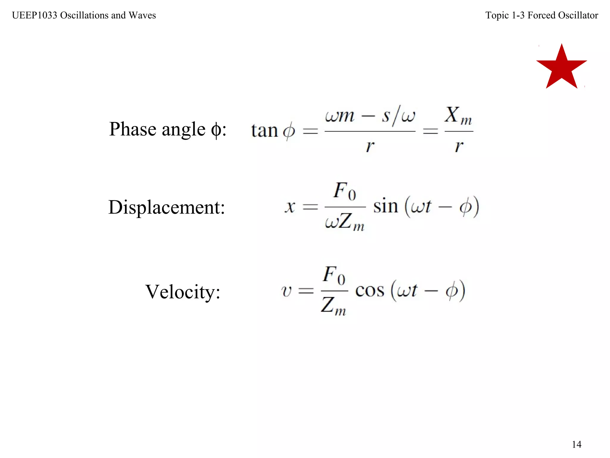 Topic 1-3 Forced Oscillator
14
UEEP1033 Oscillations and Waves
Phase angle φ:
Displacement:
Velocity:
 