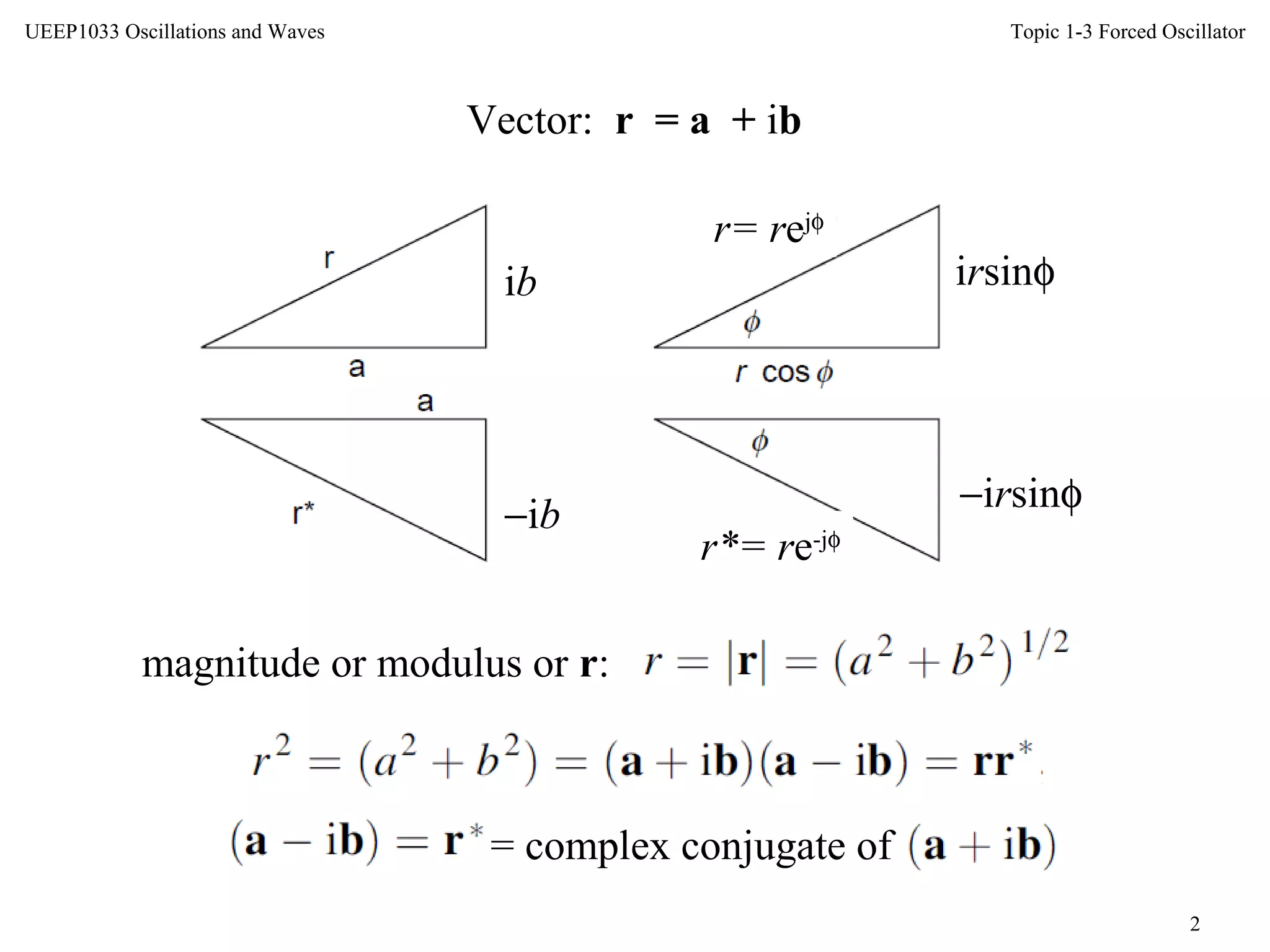 Topic 1-3 Forced Oscillator
2
UEEP1033 Oscillations and Waves
Vector: r = a + ib
irsinφ
−irsinφ
r= rejφ
r*= re-jφ
−ib
ib
magnitude or modulus or r:
= complex conjugate of
 