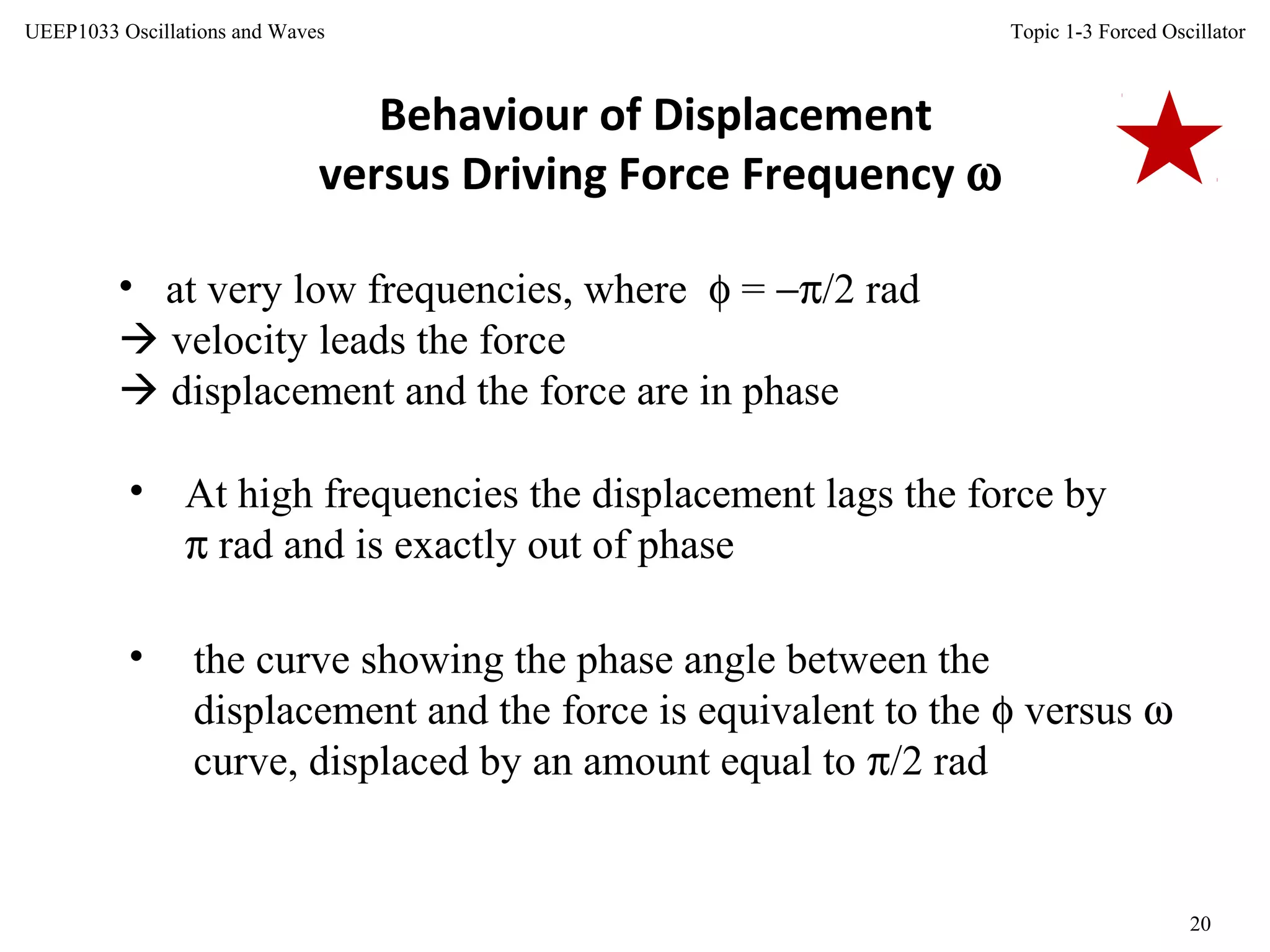 Topic 1-3 Forced Oscillator
20
UEEP1033 Oscillations and Waves
Behaviour of Displacement
versus Driving Force Frequency ω
• At high frequencies the displacement lags the force by
π rad and is exactly out of phase
• the curve showing the phase angle between the
displacement and the force is equivalent to the φ versus ω
curve, displaced by an amount equal to π/2 rad
• at very low frequencies, where φ = −π/2 rad
 velocity leads the force
 displacement and the force are in phase
 