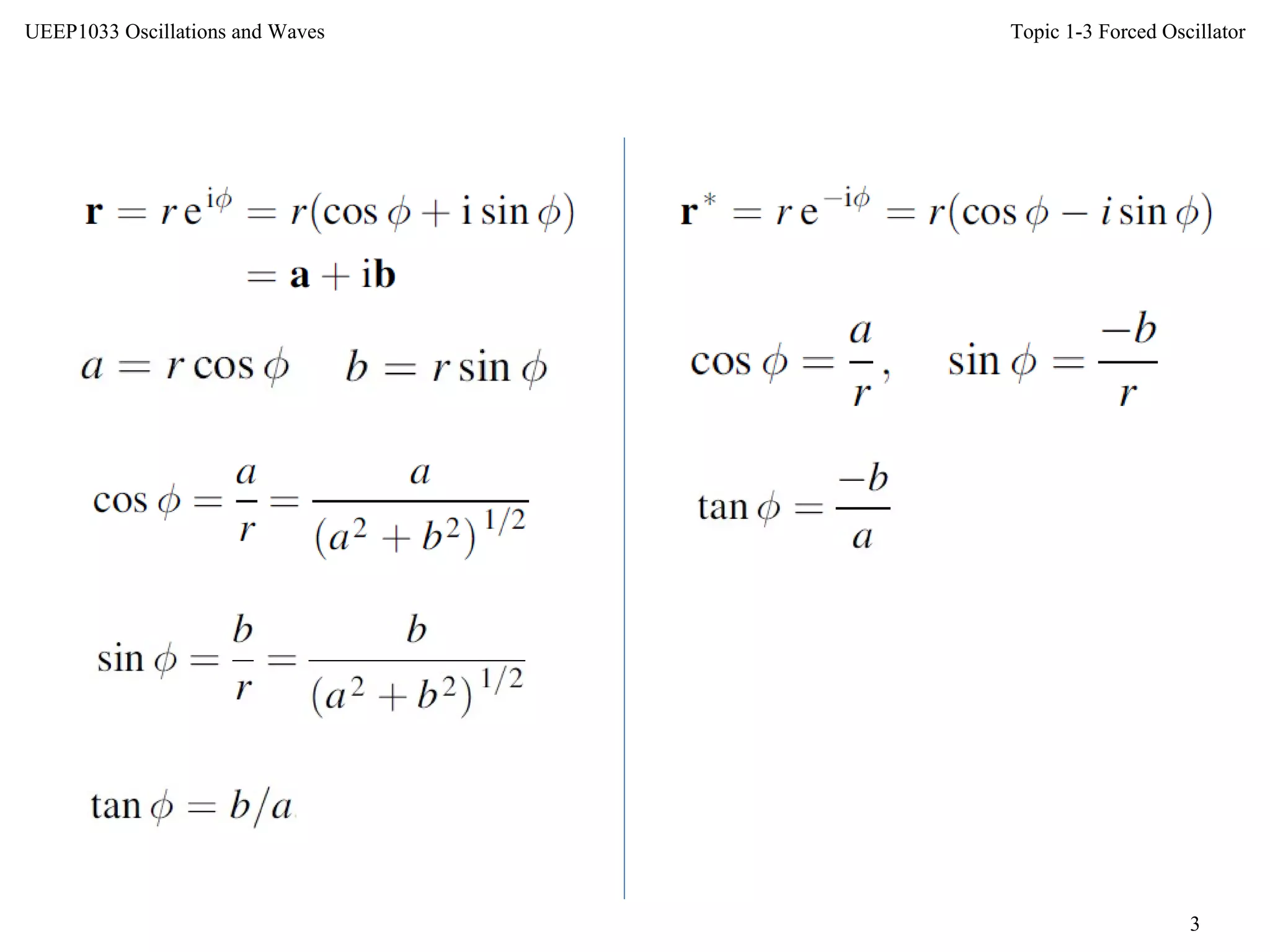 Topic 1-3 Forced Oscillator
3
UEEP1033 Oscillations and Waves
 