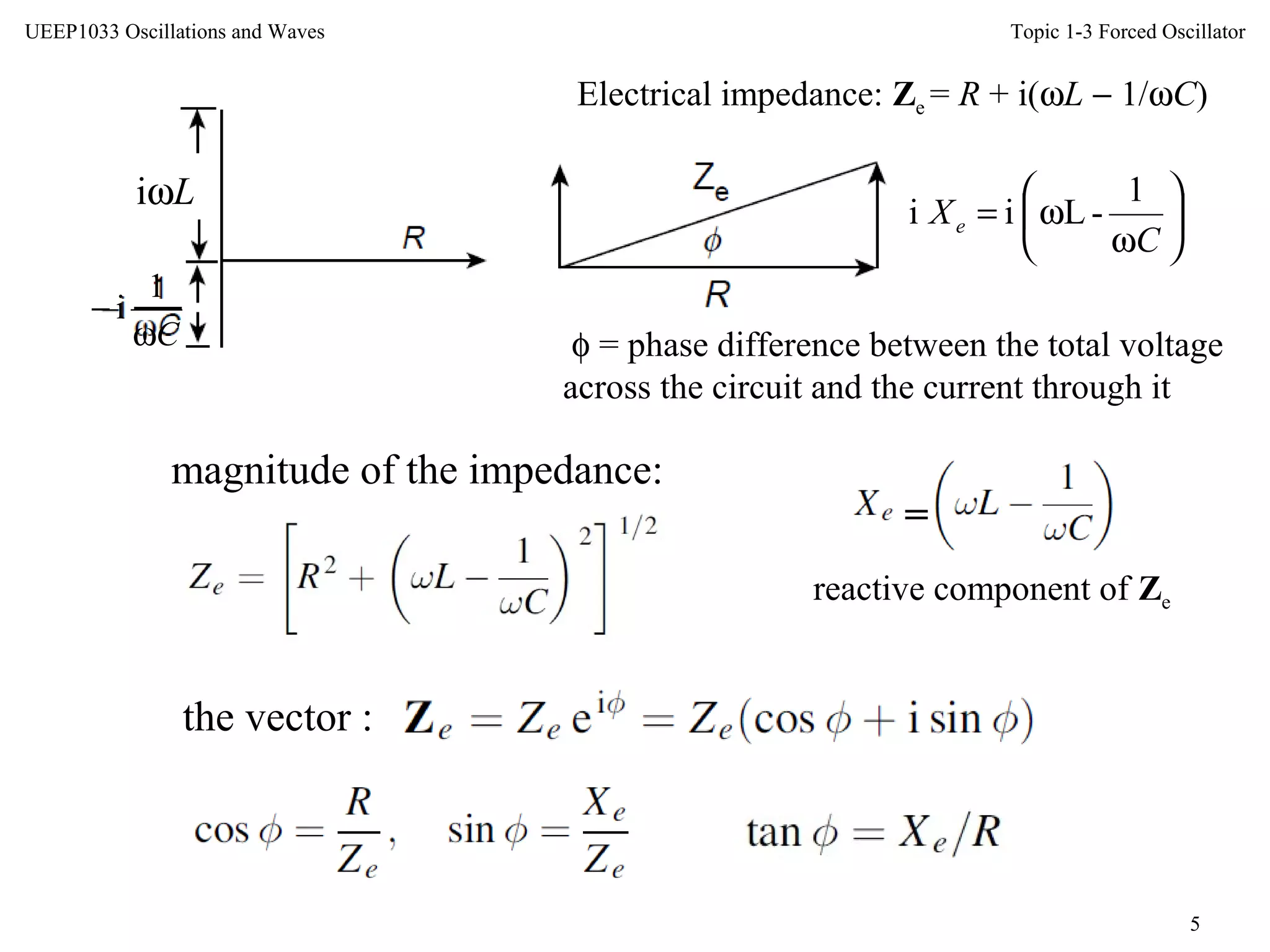 Topic 1-3 Forced Oscillator
5
UEEP1033 Oscillations and Waves
magnitude of the impedance:
the vector :
φ = phase difference between the total voltage
across the circuit and the current through it
iωL
Cω
−
1
i






ω
ω=
C
Xe
1
-Lii
=
reactive component of Ze
Electrical impedance: Ze = R + i(ωL − 1/ωC)
 