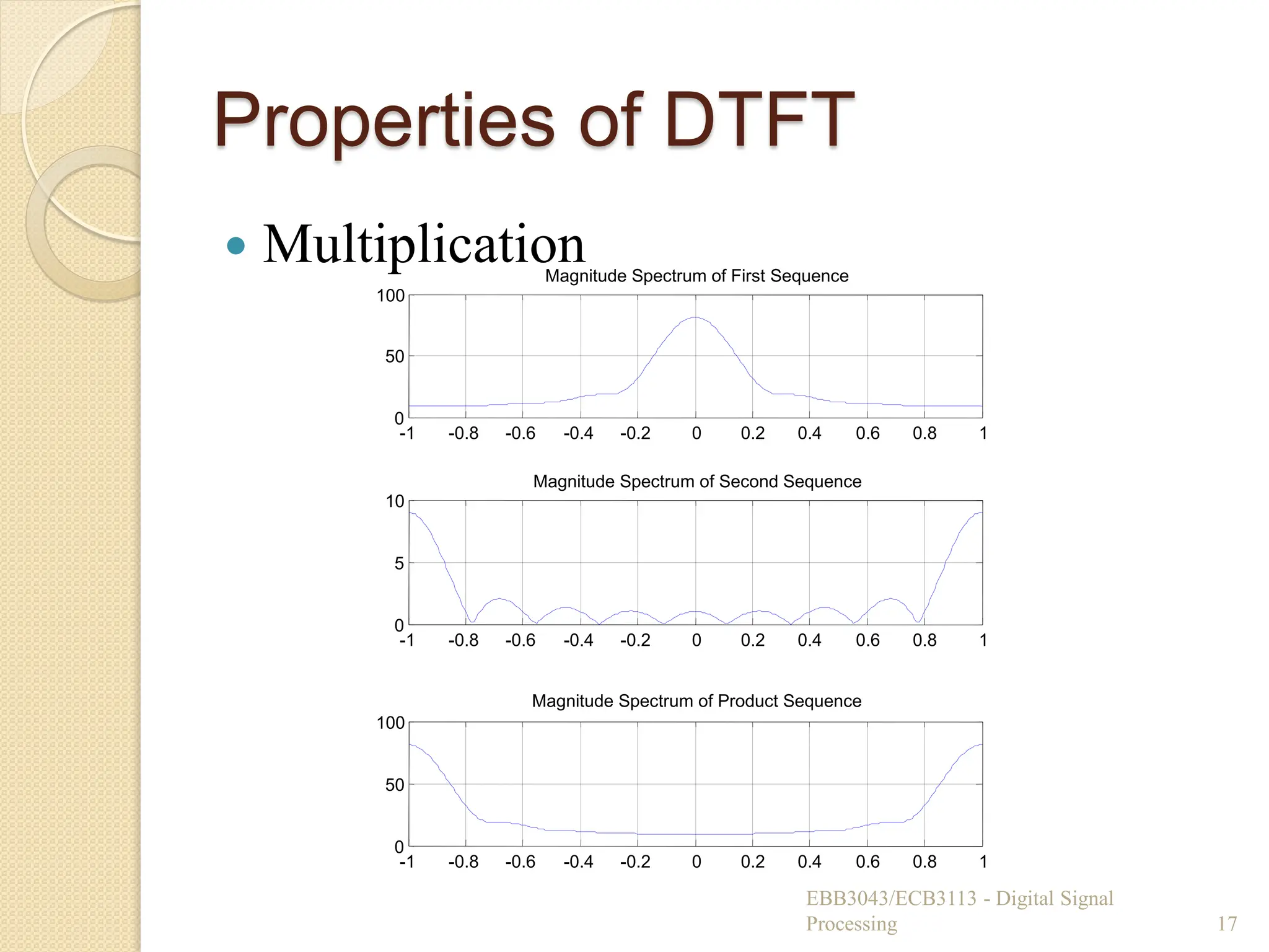 Properties of DTFT
 Multiplication
EBB3043/ECB3113 - Digital Signal
Processing 17
-1 -0.8 -0.6 -0.4 -0.2 0 0.2 0.4 0.6 0.8 1
0
50
100
Magnitude Spectrum of First Sequence
-1 -0.8 -0.6 -0.4 -0.2 0 0.2 0.4 0.6 0.8 1
0
5
10
Magnitude Spectrum of Second Sequence
-1 -0.8 -0.6 -0.4 -0.2 0 0.2 0.4 0.6 0.8 1
0
50
100
Magnitude Spectrum of Product Sequence
 