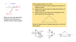 What can you say about the
incident ray in this case in
relation to the critical angle?
Critical angle for glass in air is 42º.
1. A glass prism can be used to change the direction of
incident ray 90º.
2. A glass prism can be used to change the direction of
incident ray 180º.
3. A glass prism can also have rays emerging from the
prism parallel to the incident ray.
Show and explain how a triangular glass prism can do all
of the above.
 