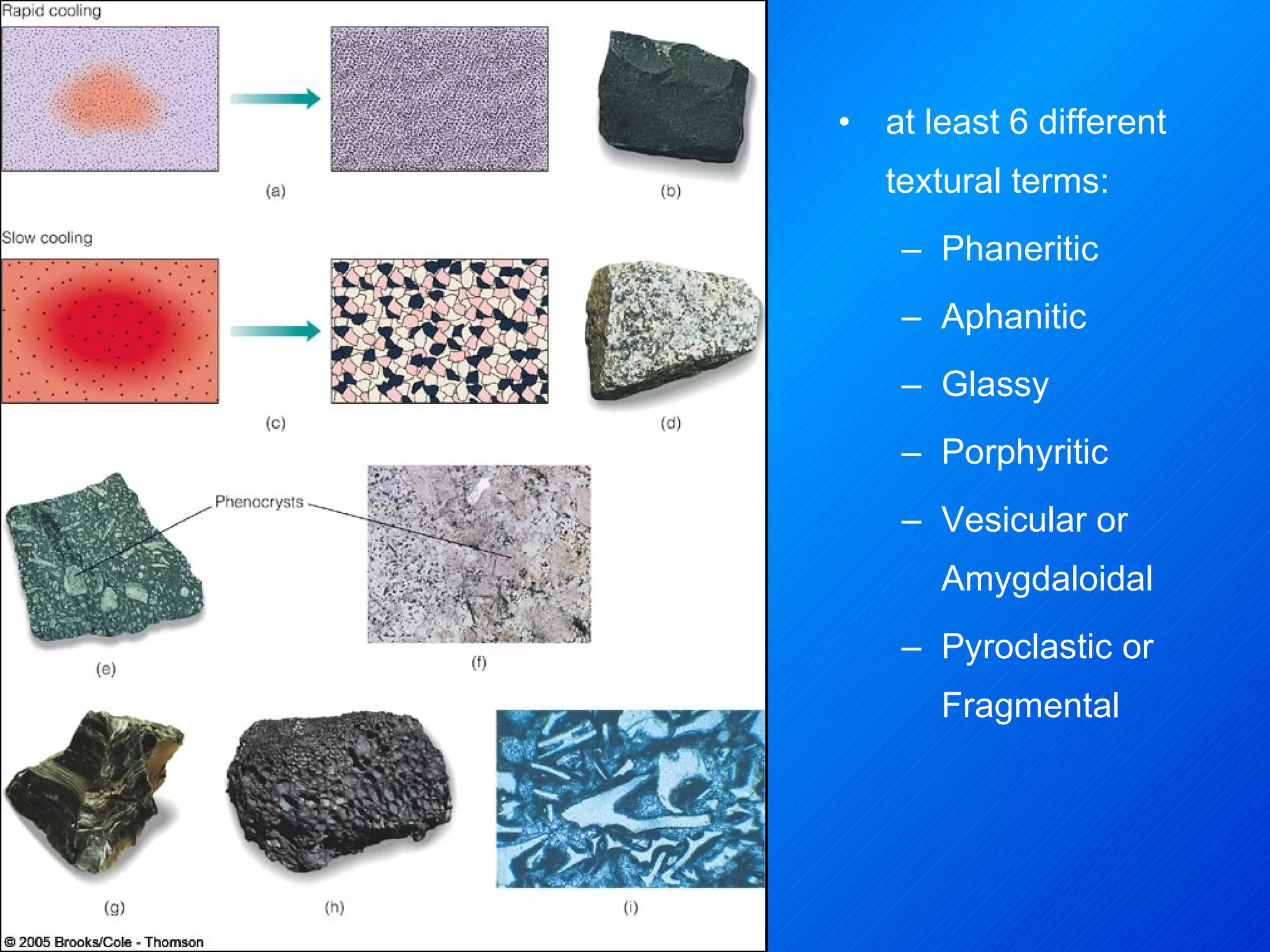 at least 6 different textural terms: Phaneritic Aphanitic Glassy Porphyritic Vesicular or Amygdaloidal Pyroclastic or Fragmental 