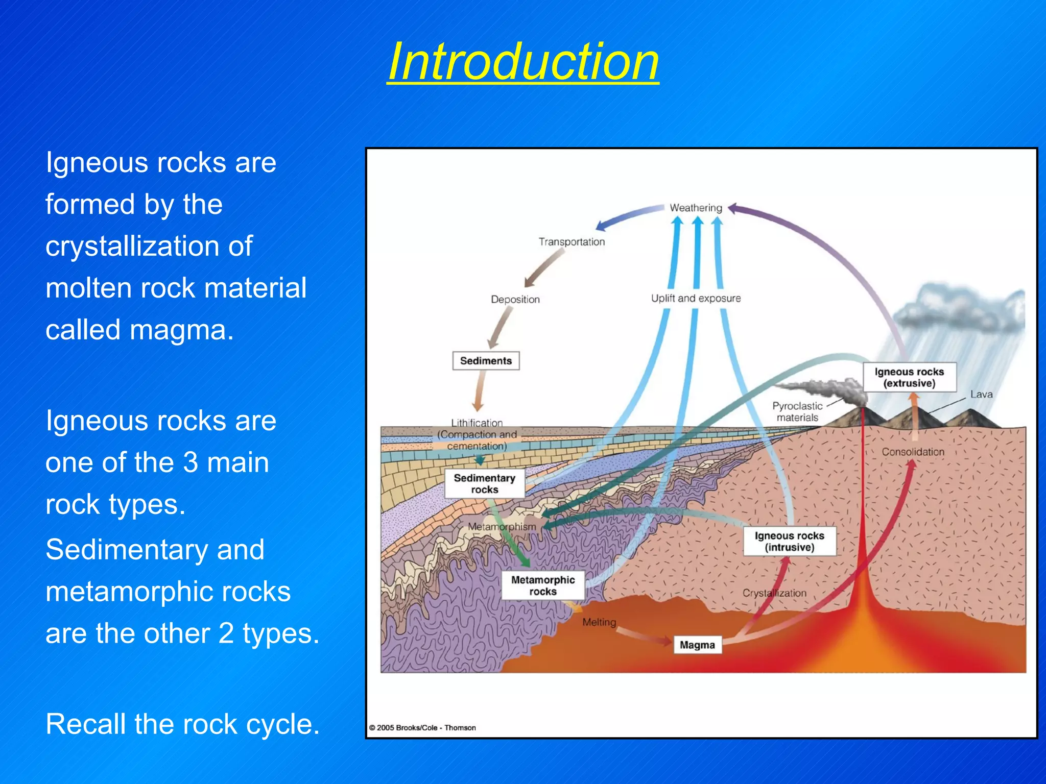 Introduction Igneous rocks are formed by the crystallization of molten rock material called magma.   Igneous rocks are one of the 3 main rock types. Sedimentary and metamorphic rocks are the other 2 types.   Recall the rock cycle.   