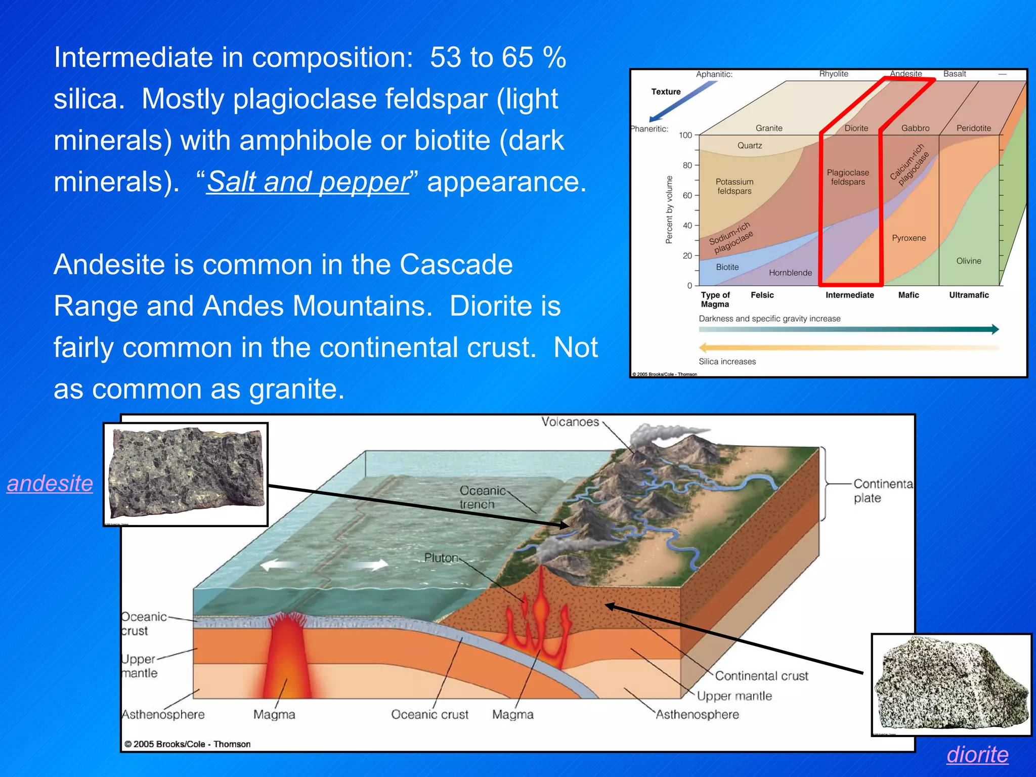 andesite diorite Intermediate in composition:  53 to 65 % silica.  Mostly plagioclase feldspar (light minerals) with amphibole or biotite (dark minerals).  “ Salt and pepper ” appearance. Andesite is common in the Cascade Range and Andes Mountains.  Diorite is fairly common in the continental crust.  Not as common as granite. 