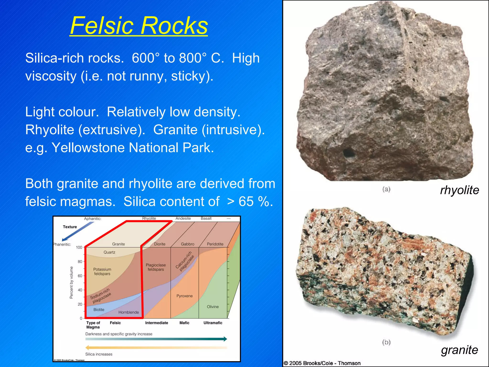 Felsic Rocks granite rhyolite Silica-rich rocks.  600° to 800° C.  High viscosity (i.e. not runny, sticky).   Light colour.  Relatively low density.  Rhyolite (extrusive).  Granite (intrusive).  e.g. Yellowstone National Park.   Both granite and rhyolite are derived from felsic magmas.  Silica content of  > 65 %.  