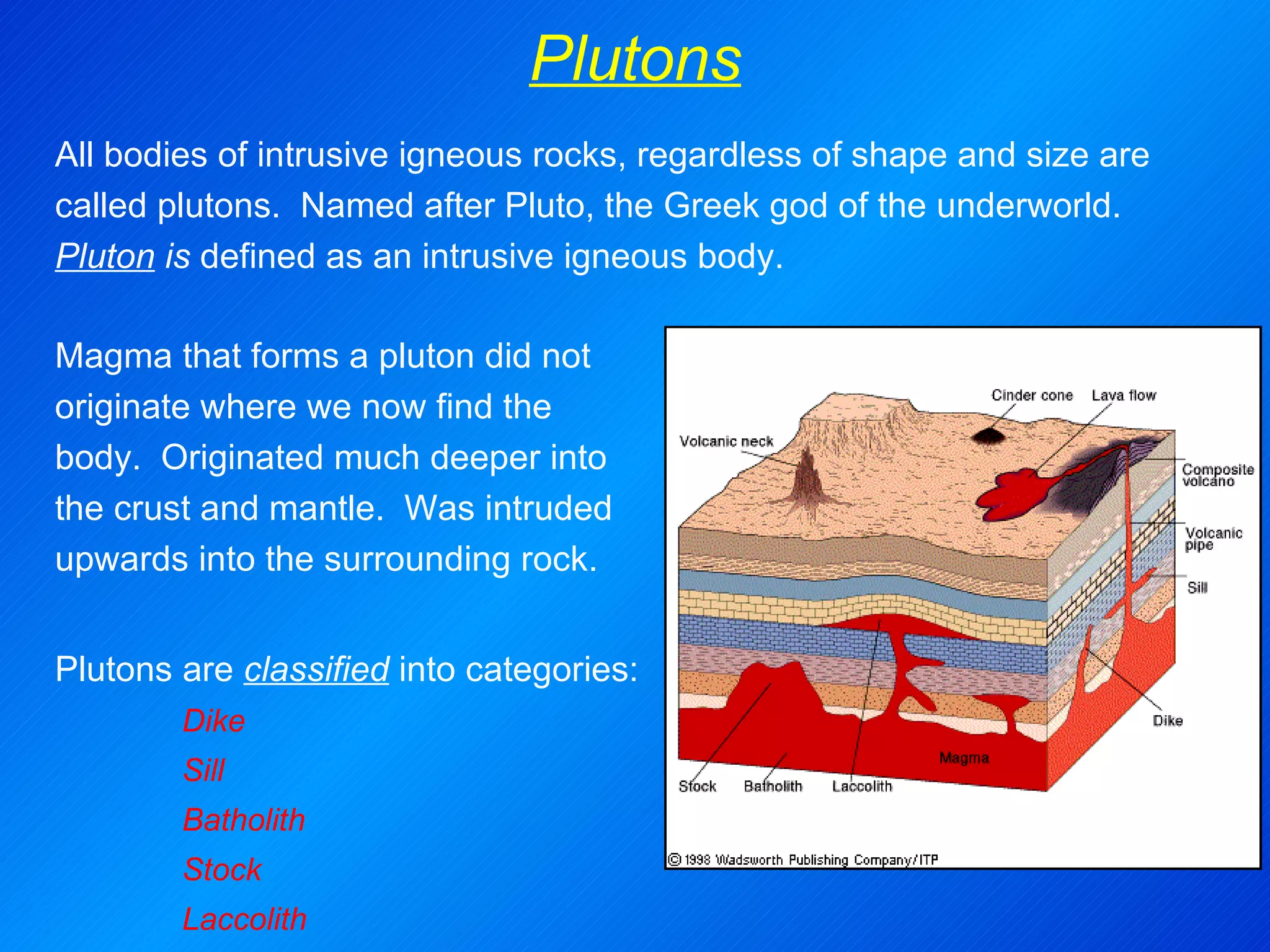 Plutons Magma that forms a pluton did not originate where we now find the body.  Originated much deeper into the crust and mantle.  Was intruded upwards into the surrounding rock.   Plutons are  classified  into categories: Dike Sill Batholith  Stock  Laccolith  All bodies of intrusive igneous rocks, regardless of shape and size are called plutons.  Named after Pluto, the Greek god of the underworld.  Pluton  is  defined as an intrusive igneous body. 