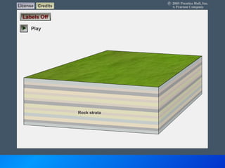 Igneous Features and Landforms 