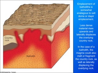 Emplacement of batholiths is somewhat analagous to salt dome or diapir emplacement. Less dense material rises upwards and laterally displaces the overlying country rock. In the case of a batholith, the magma could also melt or fragment the country rock, as well as laterally displacing the overlying rock. 