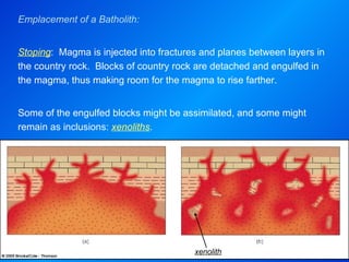 xenolith Emplacement of a Batholith:   Stoping :  Magma is injected into fractures and planes between layers in the country rock.  Blocks of country rock are detached and engulfed in the magma, thus making room for the magma to rise farther.  Some of the engulfed blocks might be assimilated, and some might remain as inclusions:  xenoliths . 