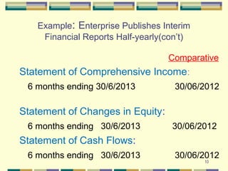 10
Example: Enterprise Publishes Interim
Financial Reports Half-yearly(con’t)
Comparative
Statement of Comprehensive Income:
6 months ending 30/6/2013 30/06/2012
Statement of Changes in Equity:
6 months ending 30/6/2013 30/06/2012
Statement of Cash Flows:
6 months ending 30/6/2013 30/06/2012
 