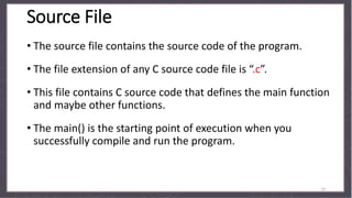 Introduction to C Programming | Importance of Learning C | PDF