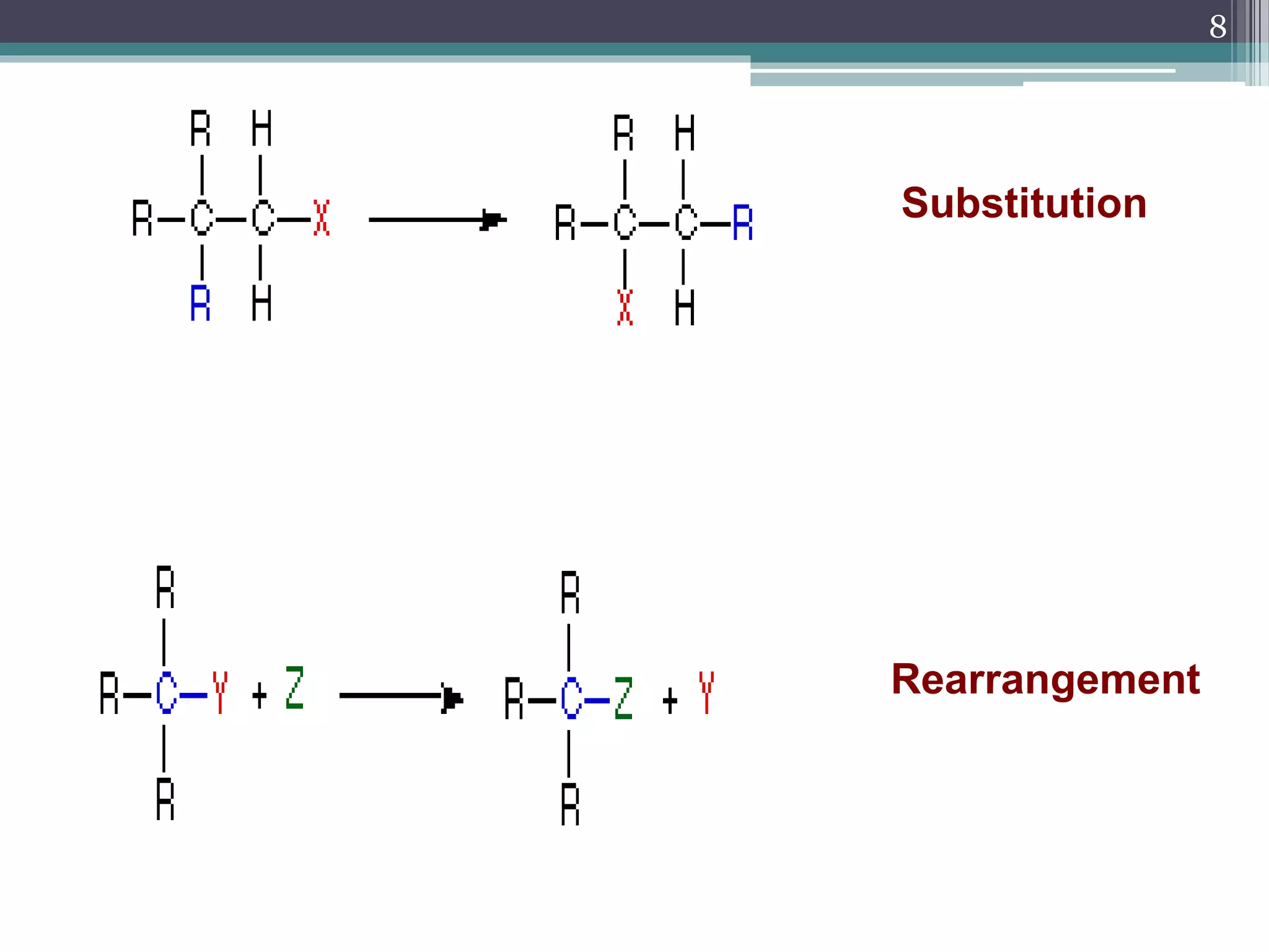 Topic 3 Introduction to Reaction Mechanism (1).pptx