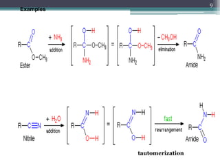 Topic 3 Introduction to Reaction Mechanism (1).pptx